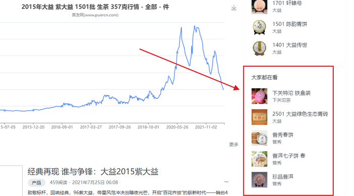 茶友网产品库：茶界权威开放性数据和媒体服务平台