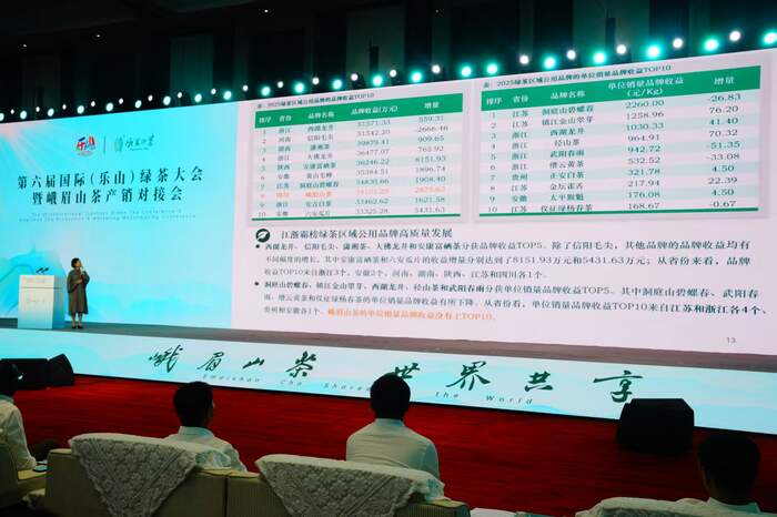 國(guó)際綠茶大會(huì)釋放產(chǎn)業(yè)新信號(hào) 峨眉山茶品牌價(jià)值輻射全球