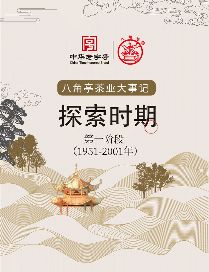 八角亭大事記 探索時期（1951-2001年）