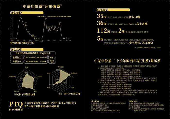 2025中國普洱茶大會成功舉辦！