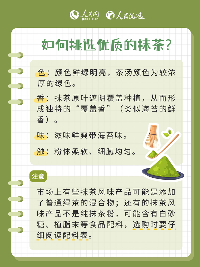 讀懂這抹綠，“抹茶控”快收藏！