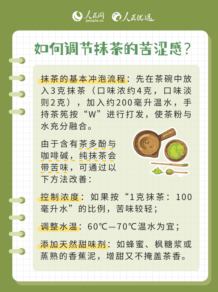讀懂這抹綠，“抹茶控”快收藏！