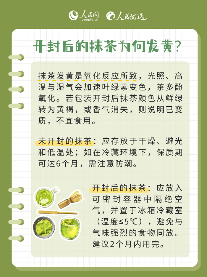 讀懂這抹綠，“抹茶控”快收藏！