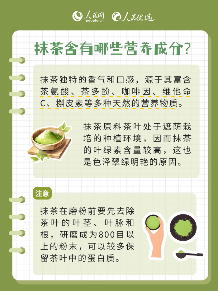 讀懂這抹綠，“抹茶控”快收藏！