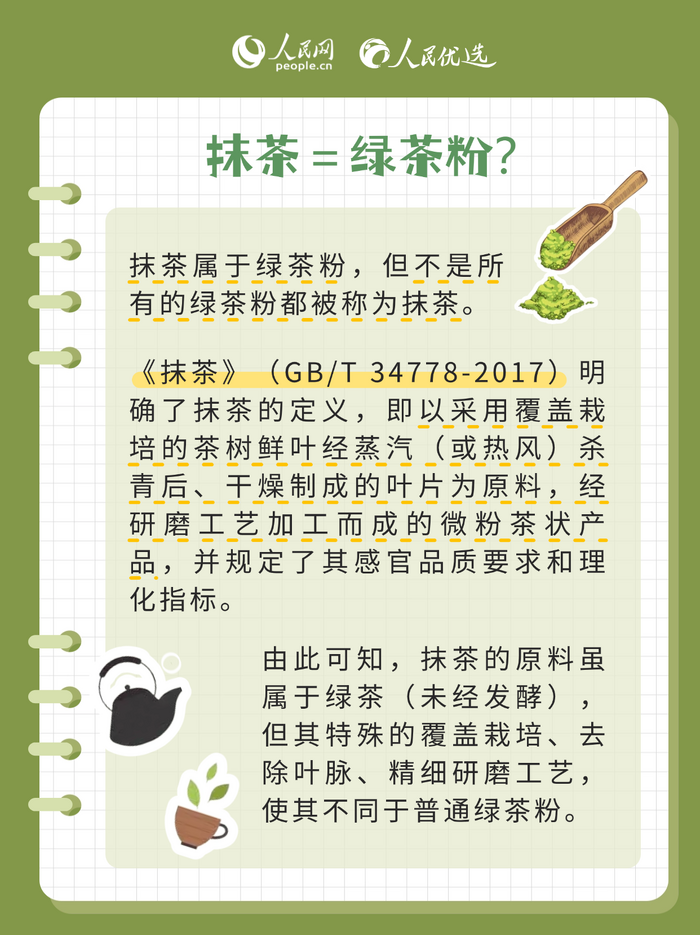 讀懂這抹綠，“抹茶控”快收藏！