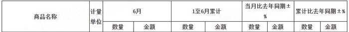 2024年茶園生產(chǎn)機械化研究現(xiàn)狀與發(fā)展趨勢