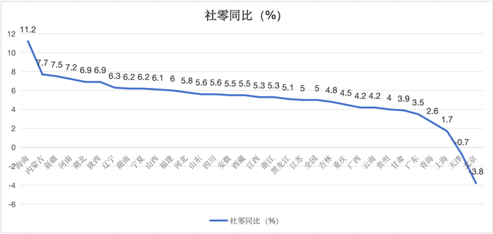外資機構集體看好中國經(jīng)濟：茶業(yè)市場的商機來了