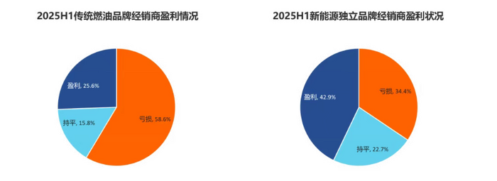 外資機構集體看好中國經(jīng)濟：茶業(yè)市場的商機來了