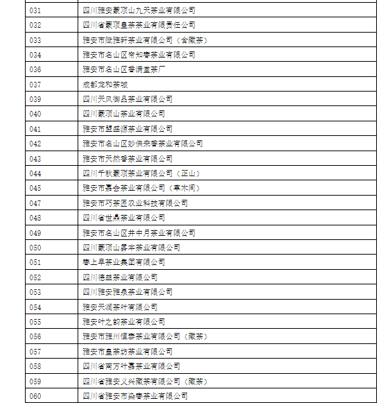 雅安市名山區(qū)茶業(yè)協(xié)會(huì)：關(guān)于規(guī)范使用茶葉綠色食品原料基地農(nóng)藥的倡議書(shū)