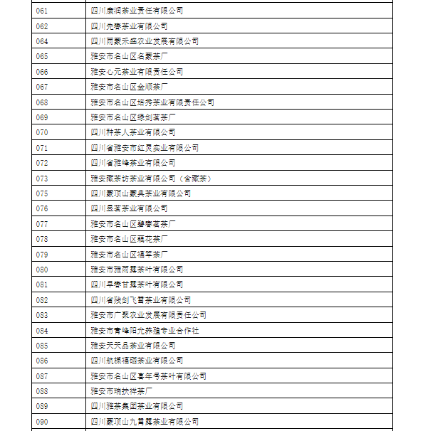 雅安市名山區(qū)茶業(yè)協(xié)會(huì)：關(guān)于規(guī)范使用茶葉綠色食品原料基地農(nóng)藥的倡議書(shū)