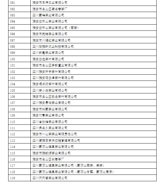 雅安市名山區(qū)茶業(yè)協(xié)會(huì)：關(guān)于規(guī)范使用茶葉綠色食品原料基地農(nóng)藥的倡議書(shū)